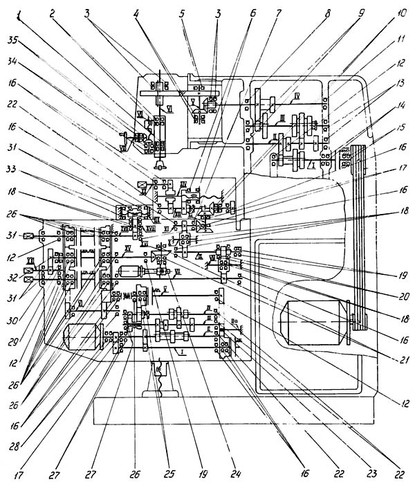 СФ-15 Схема кінематична консольно-фрезерного верстата